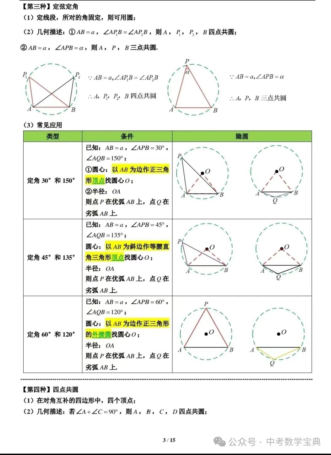 中考数学复习压轴题:隐圆 第3张