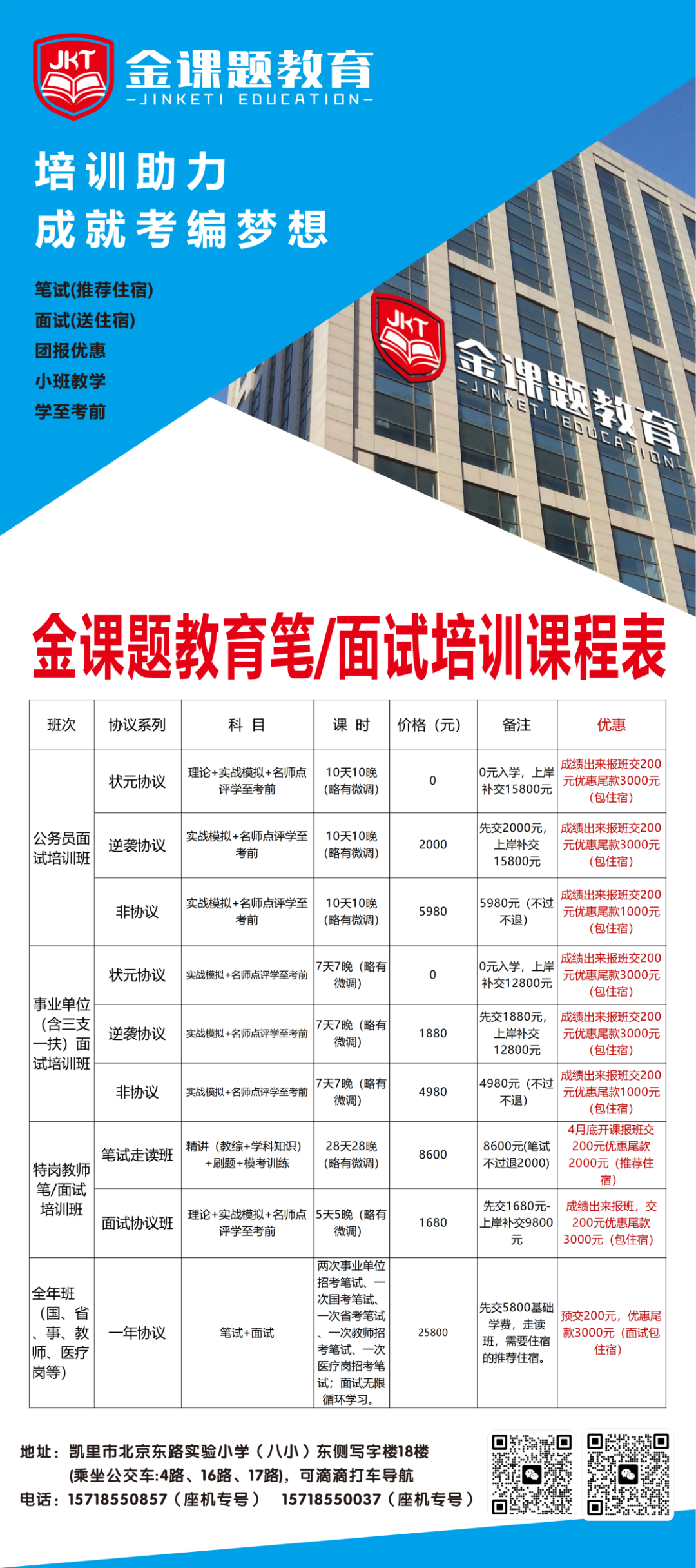 年薪12万!凯里市金航高考补习学校2024年招聘副校长、学科教师等 第3张