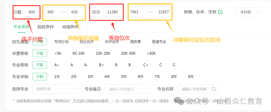 高考志愿填报如何报志愿?AI高考志愿填报模拟流程图解超详细,建议收藏~ 第2张