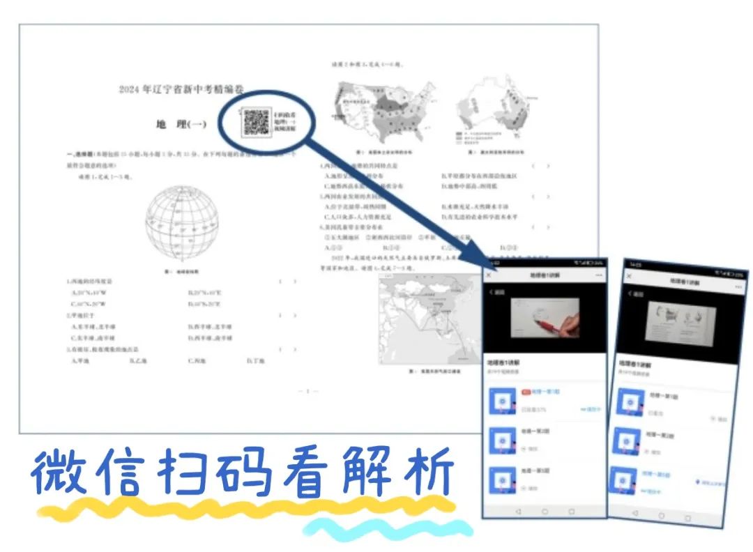 中考冲刺,决胜一击丨2024年辽宁省新中考精编卷 第3张