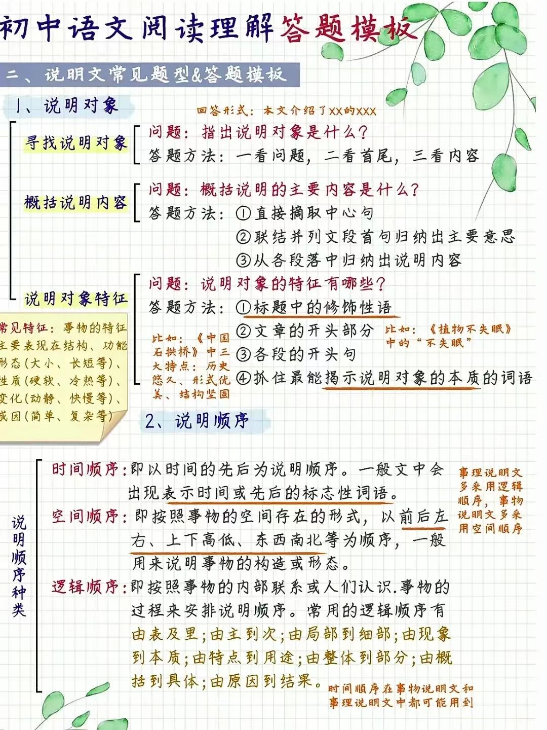 中考必备:初中语文阅读理解答题模板大全【可打印】 第4张