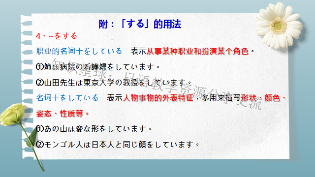 高考日语:自他动词区分  课件 第21张