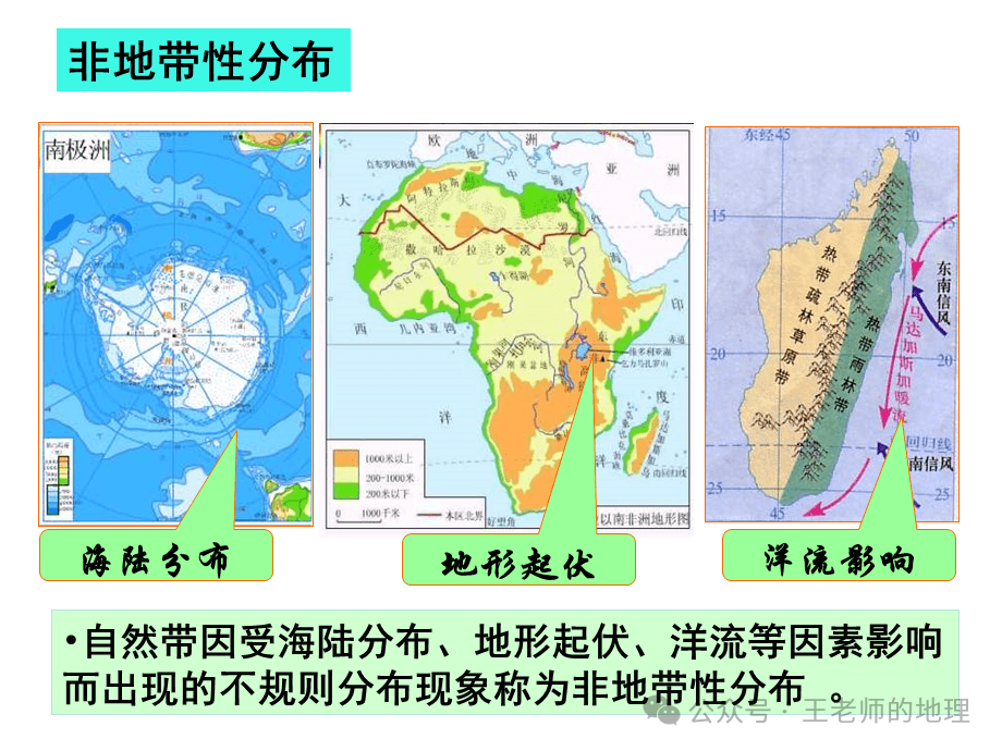 高考地理 | 非地带性分布考点大全! 第2张