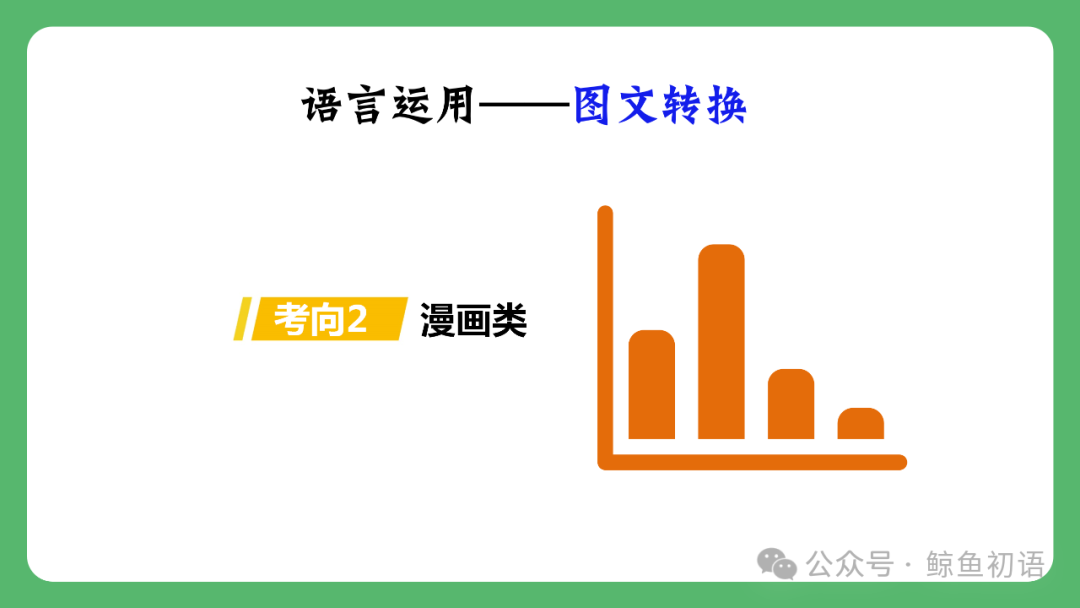 【中考复习】图文转换类题型专项复习(七八年级可用) 第13张