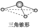 高考化学抢分秘籍-秘籍17物质结构与性质-知识点 第36张