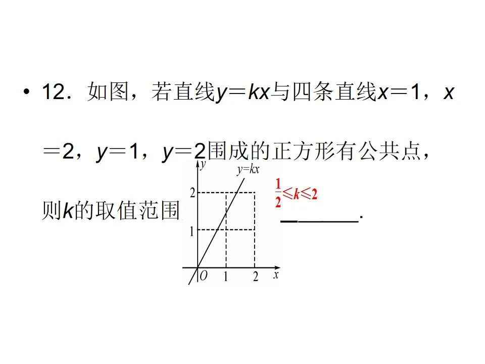 中考数学专题一次函数 第29张