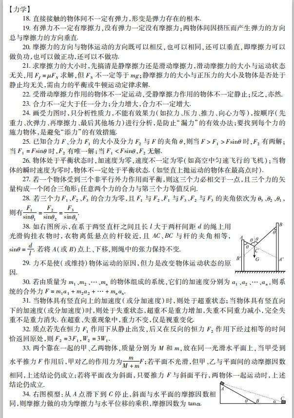 高考物理125个核心知识点归纳! 第2张