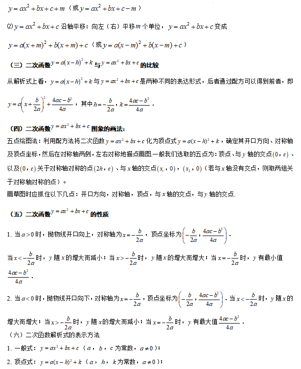 【中考专栏】2024年中考数学知识考点梳理(记诵版),初中毕业生复习必备知识(2)(共分为1、2两集) 第6张