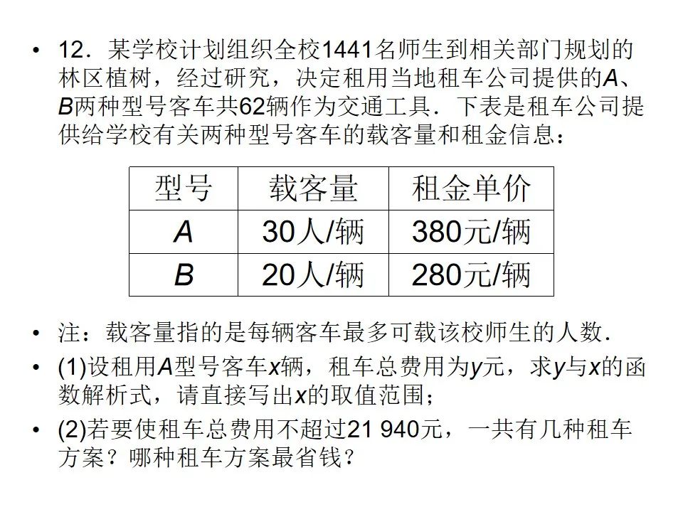 中考数学专题一次函数 第16张