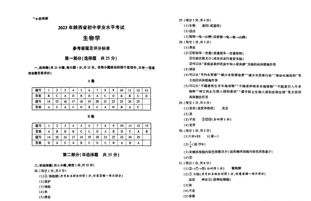 2023陕西中考试卷及答案汇总【生物篇】! 第11张