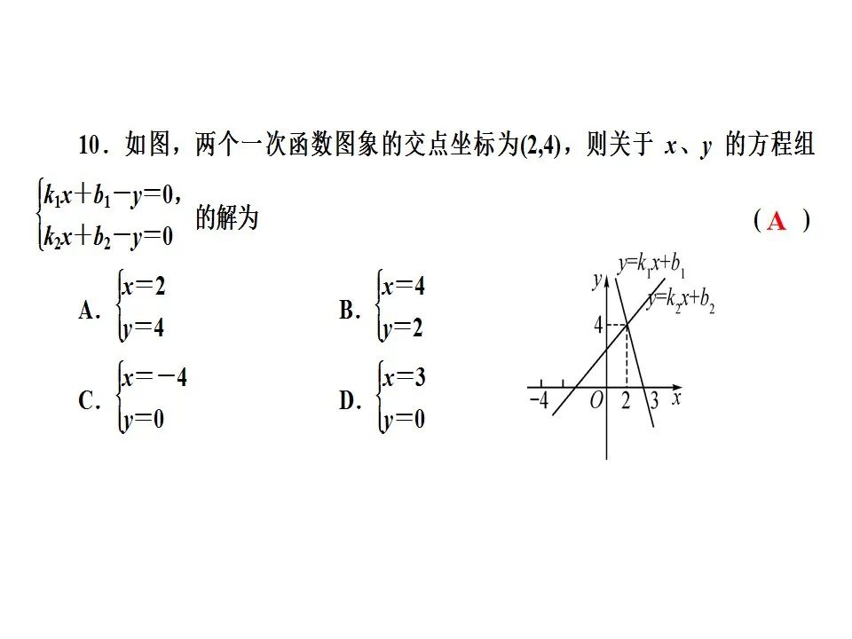 中考数学专题一次函数 第14张