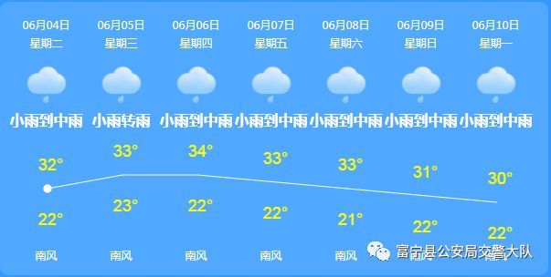 富宁交警2019“高考”、“端午节”交通安全两公布一提示 第5张