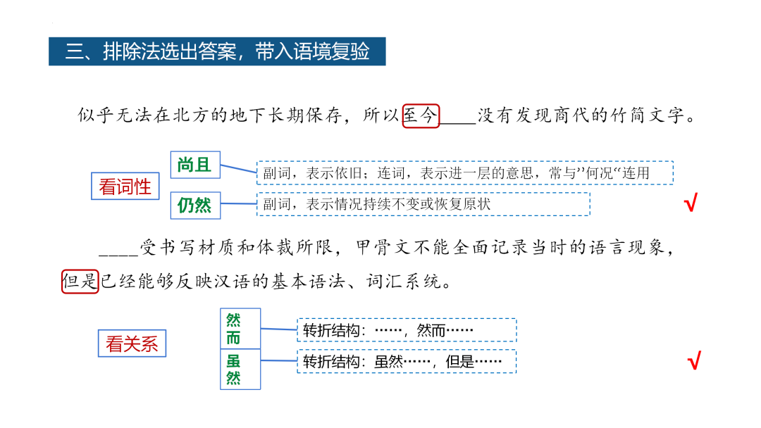 2024高考语文二轮复习专题考点知识训练!(25) 第57张