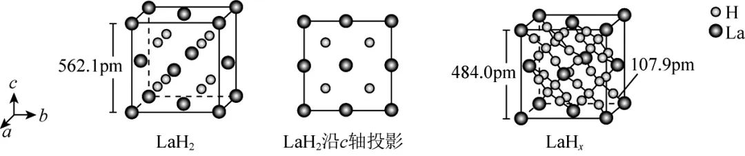 2023年高考结构试题三维模型解析精选集 第11张