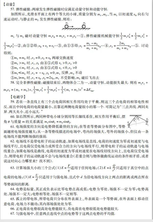 高考物理125个核心知识点归纳! 第5张