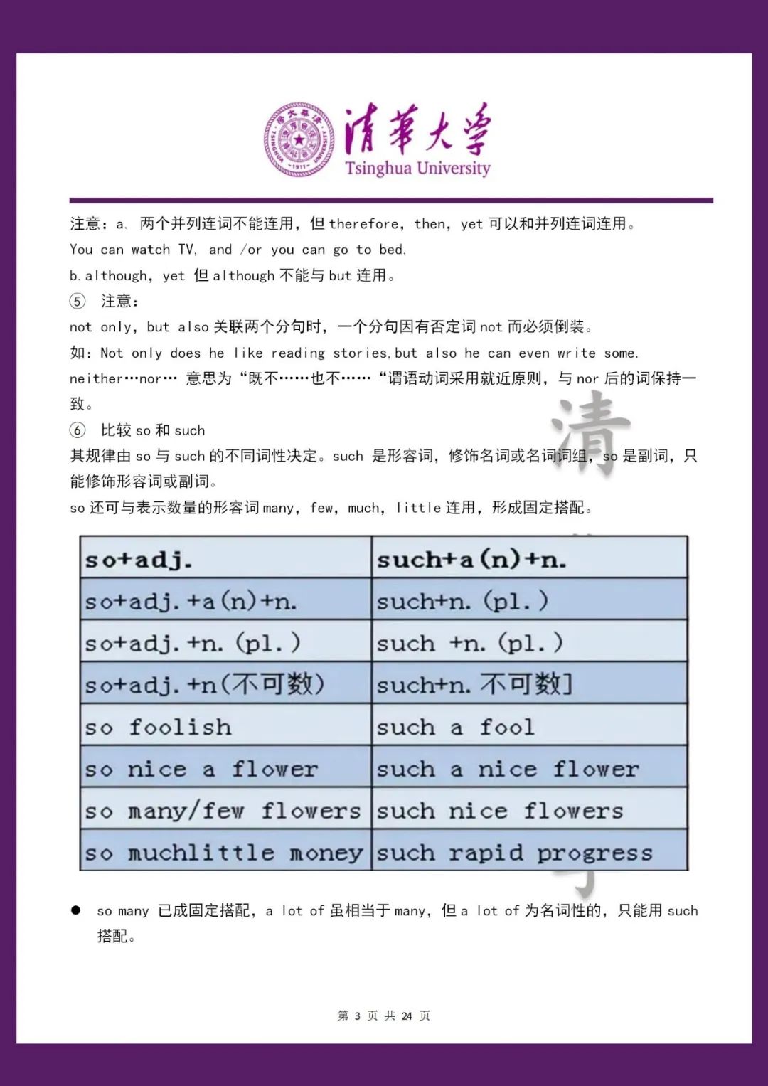 临时抱佛脚!最全高考英语24个语法梳理(可打印) 第5张