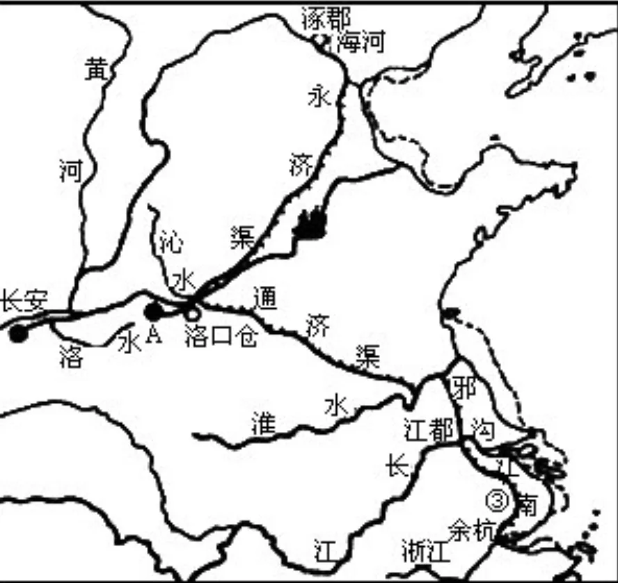 上课记录 | 中考政治历史讲稿6【政治历史】 第2张