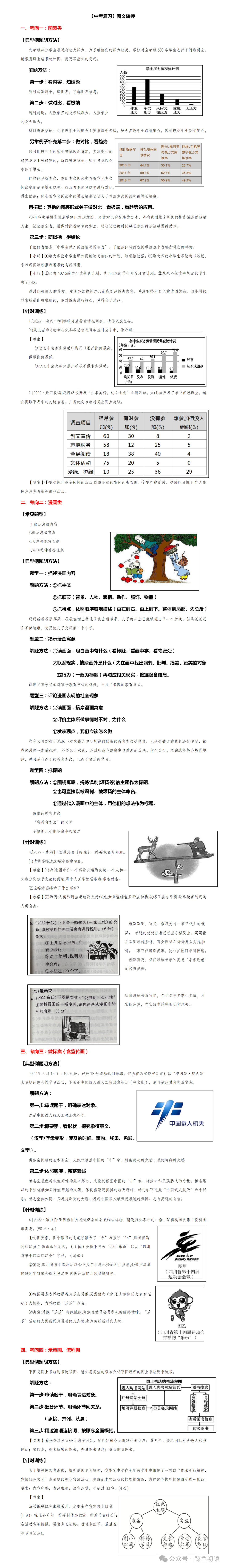 【中考复习】图文转换类题型专项复习(七八年级可用) 第35张