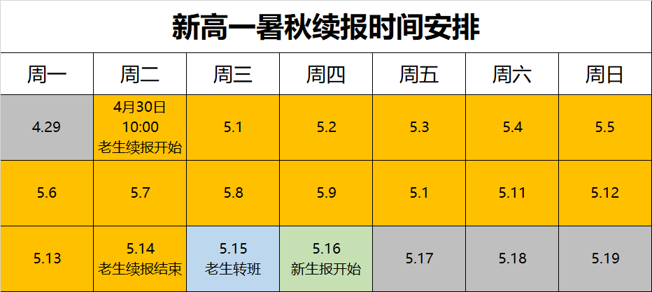 中考冲刺伴学计划|新高一暑秋续报即将开启 第6张