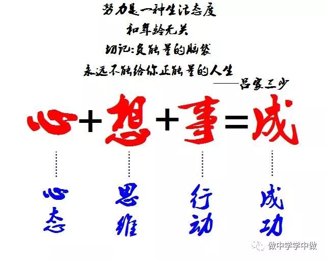 2024年新中考[辽宁]省一模统考考前建议 第8张