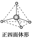 高考化学抢分秘籍-秘籍17物质结构与性质-知识点 第35张