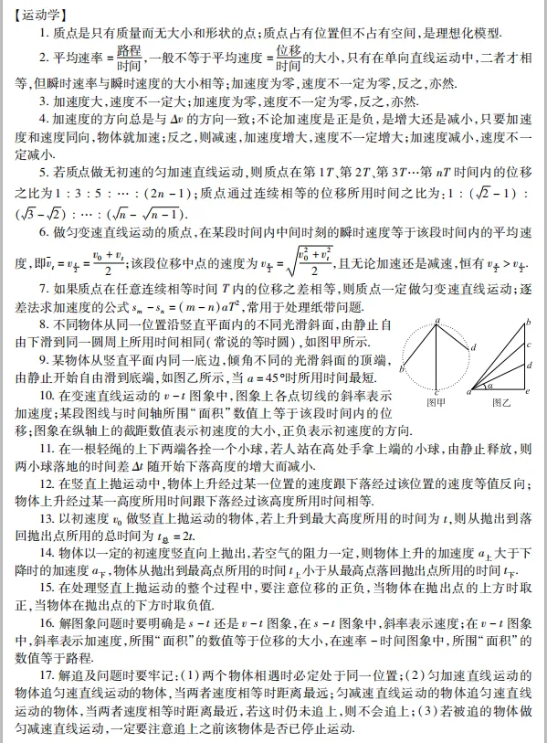 高考物理125个核心知识点归纳! 第1张