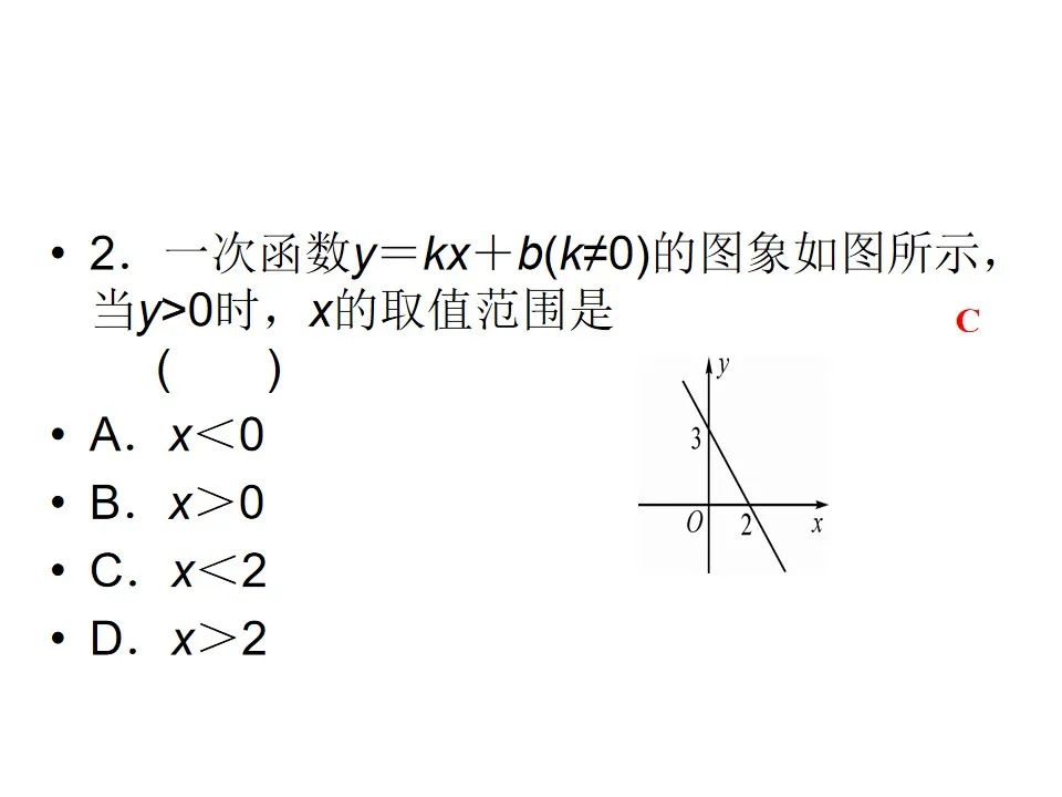 中考数学专题一次函数 第21张