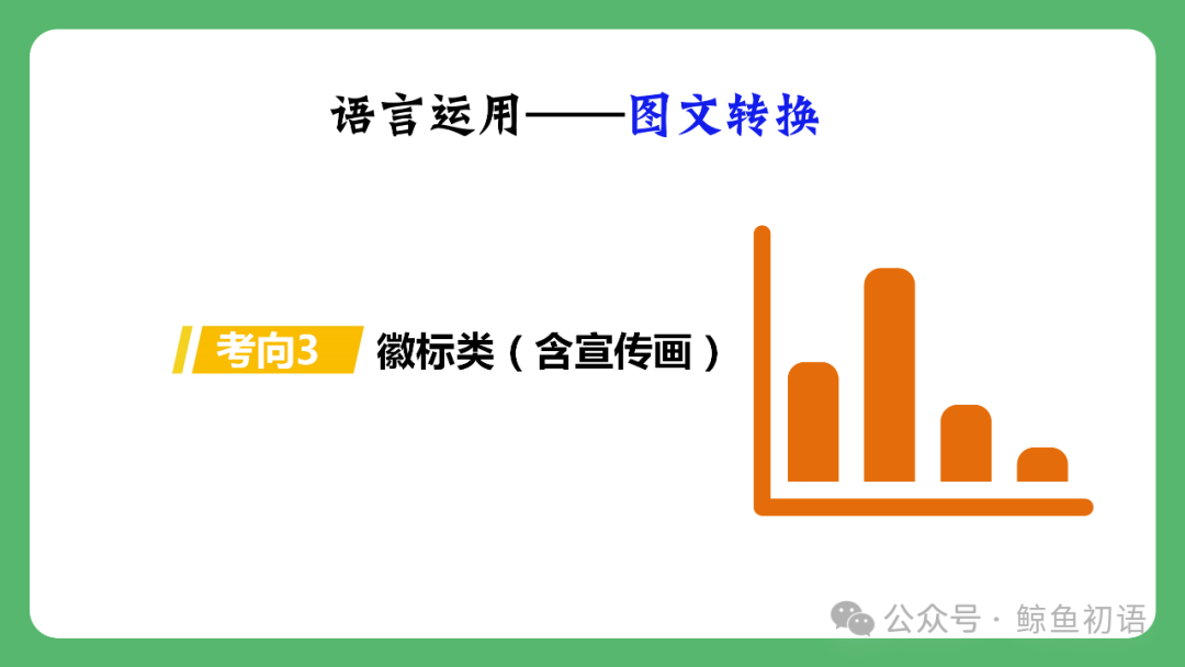 【中考复习】图文转换类题型专项复习(七八年级可用) 第23张