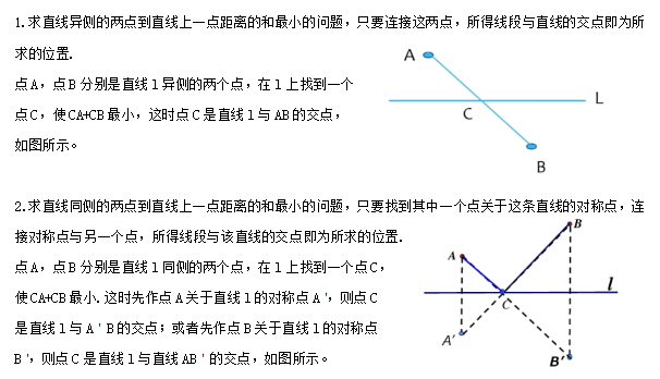 【中考专栏】2024年中考数学知识考点梳理(记诵版),初中毕业生复习必备知识(2)(共分为1、2两集) 第36张