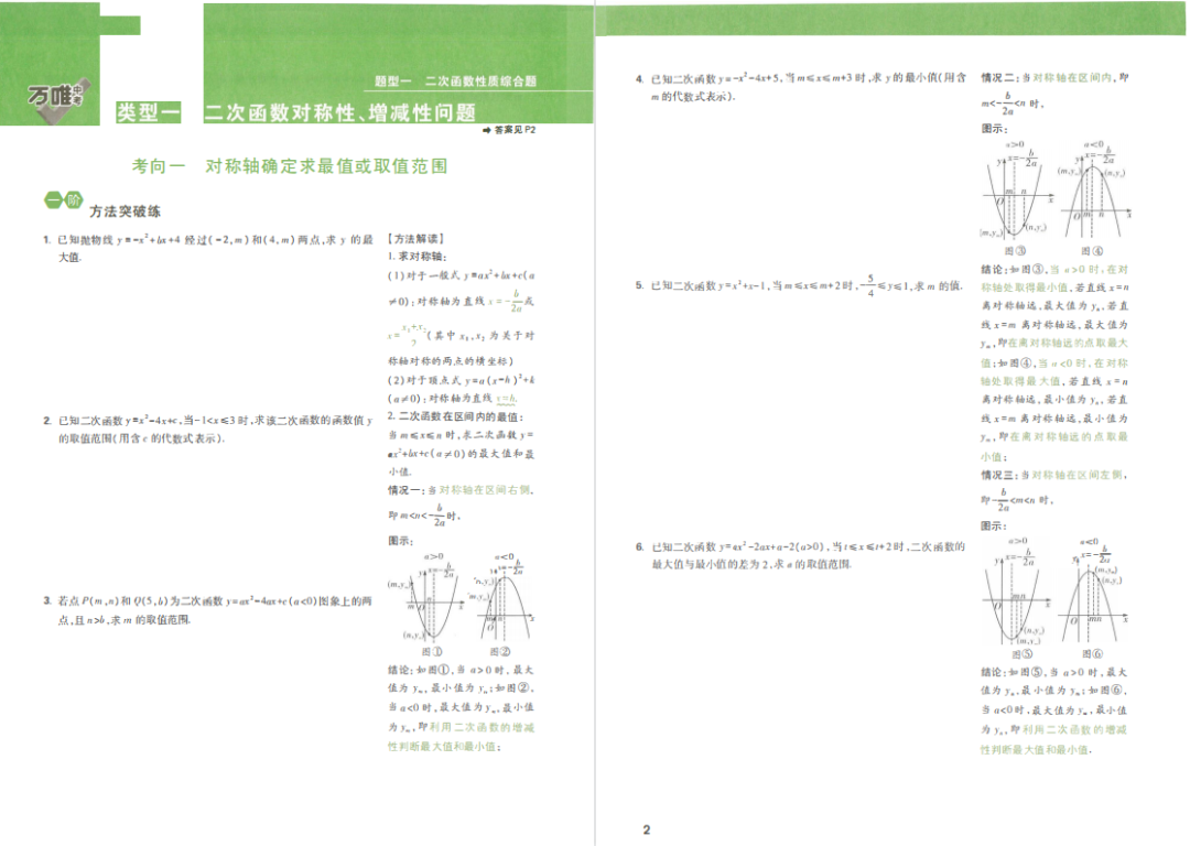 【万唯中考】《数学压轴题-函数》方法突破练+设问提升练+综合强化练(通用型) 第4张