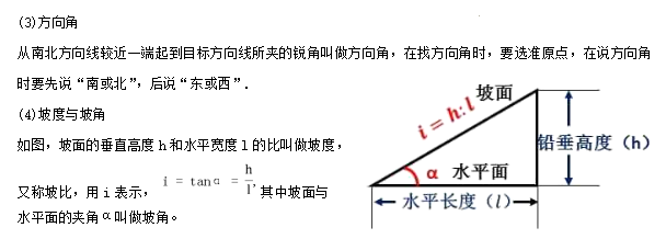 【中考专栏】2024年中考数学知识考点梳理(记诵版),初中毕业生复习必备知识(2)(共分为1、2两集) 第25张