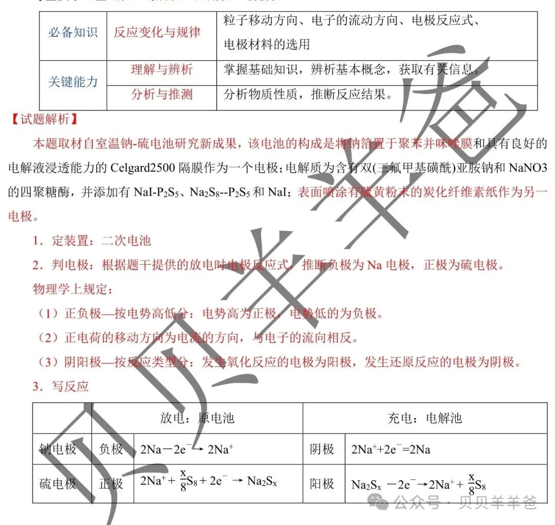 【高考】2023年全国乙卷-T12钠-硫电池(解析版) 第3张