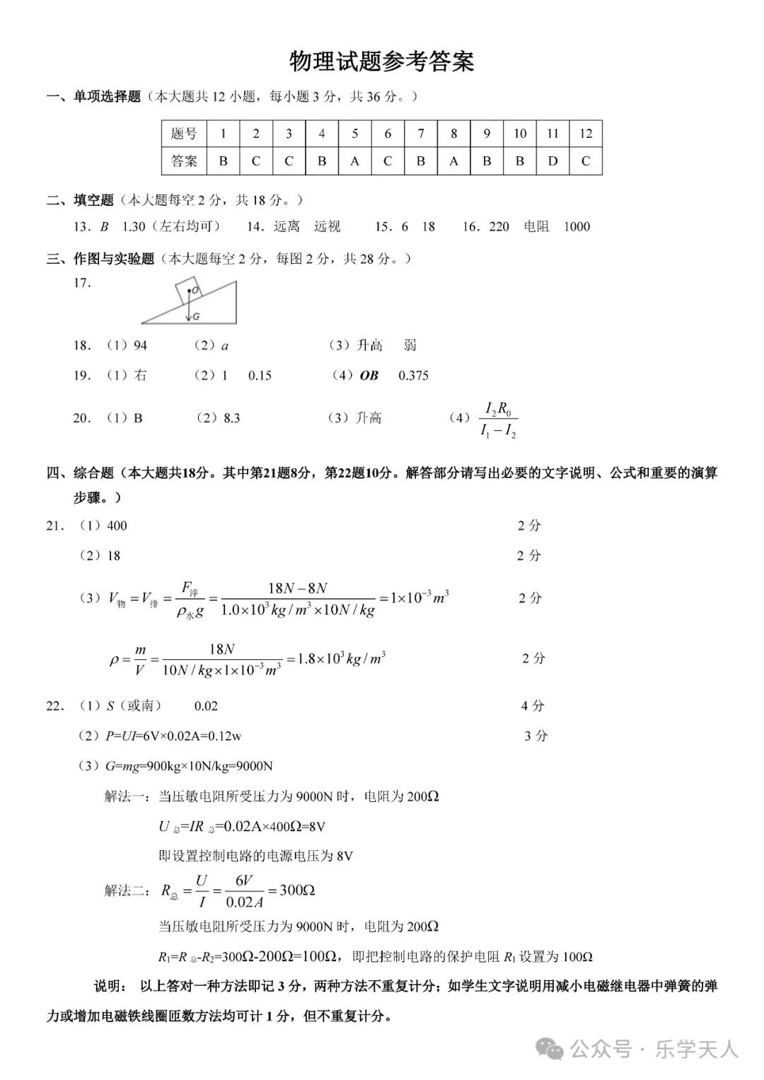 『湘潭市2024年中考模拟语数英物化政史七科试题及参考答案』 第47张