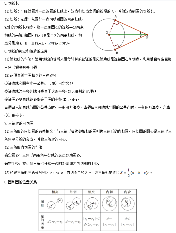 【中考专栏】2024年中考数学知识考点梳理(记诵版),初中毕业生复习必备知识(2)(共分为1、2两集) 第43张