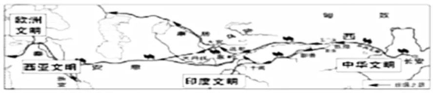 上课记录 | 中考政治历史讲稿6【政治历史】 第1张