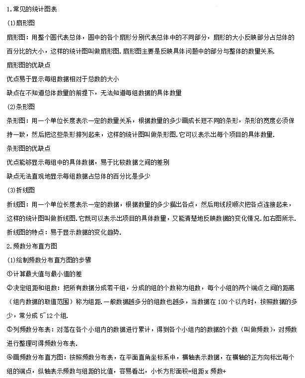 【中考专栏】2024年中考数学知识考点梳理(记诵版),初中毕业生复习必备知识(2)(共分为1、2两集) 第58张