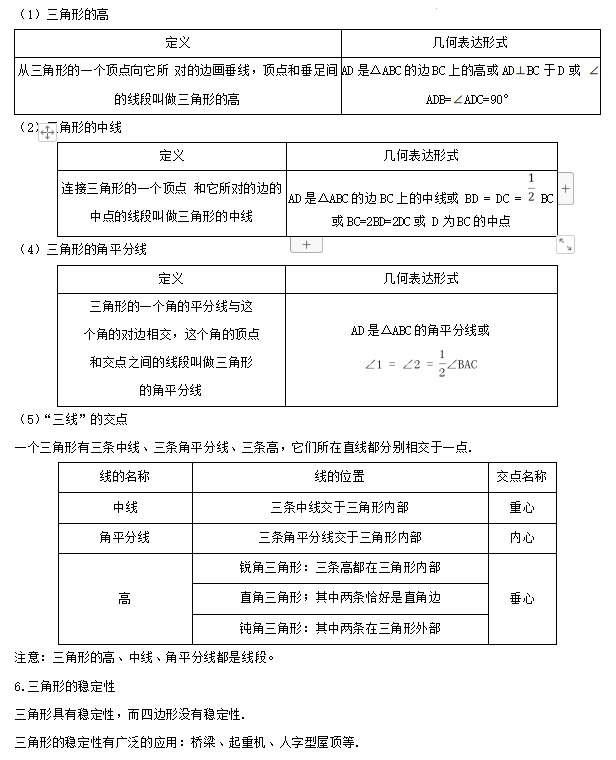 【中考专栏】2024年中考数学知识考点梳理(记诵版),初中毕业生复习必备知识(2)(共分为1、2两集) 第14张