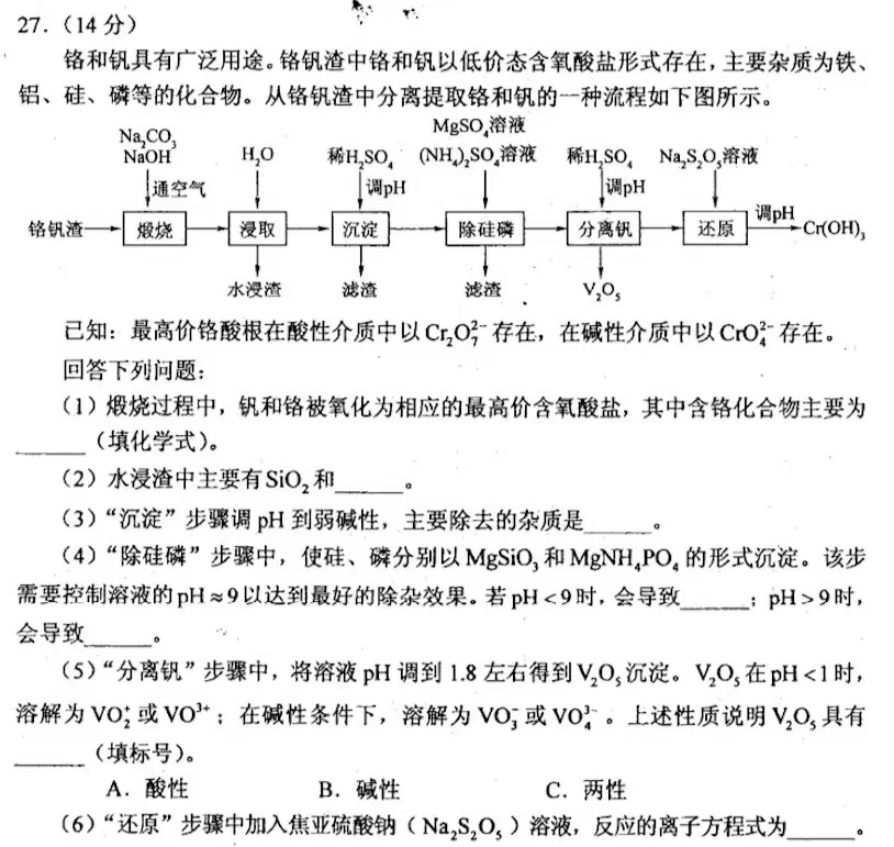 高考视线|2024年高考化学冲刺阶段备考策略 第1张