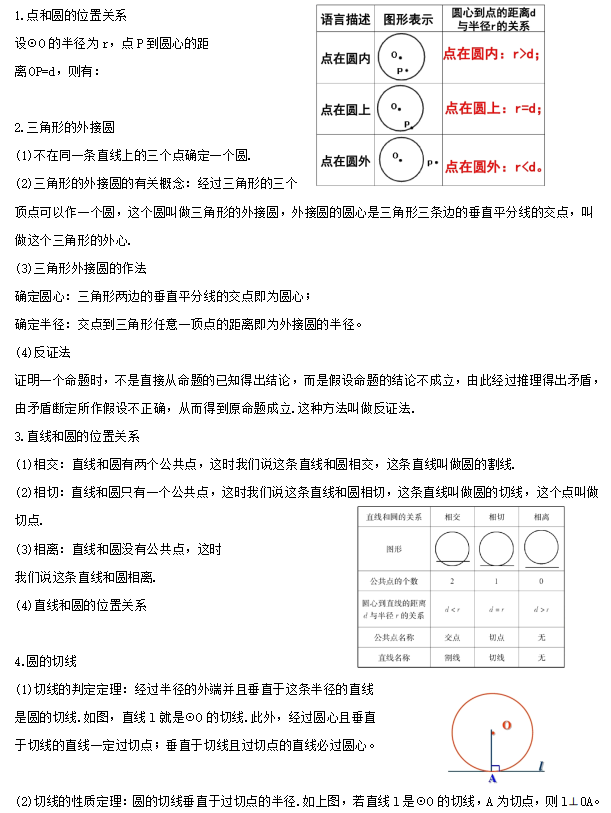 【中考专栏】2024年中考数学知识考点梳理(记诵版),初中毕业生复习必备知识(2)(共分为1、2两集) 第42张