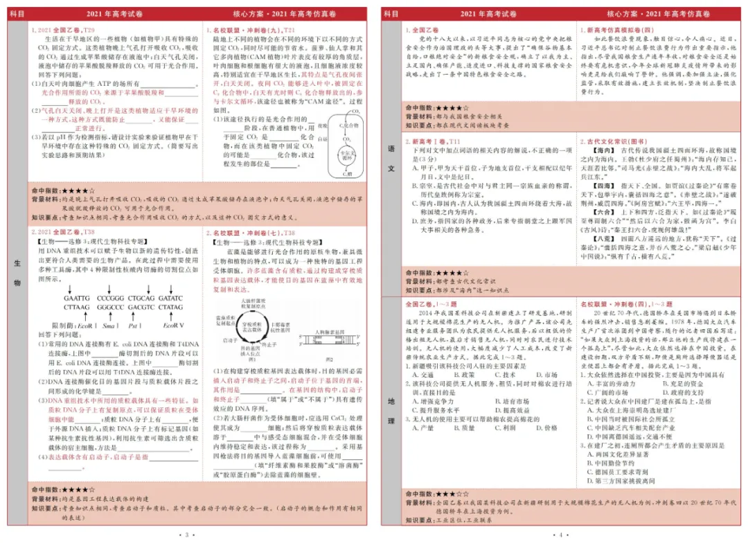 2024年高考押题卷预定! 第6张