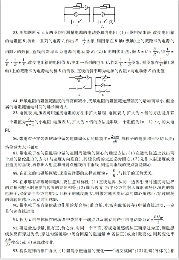 高考物理125个核心知识点归纳! 第7张