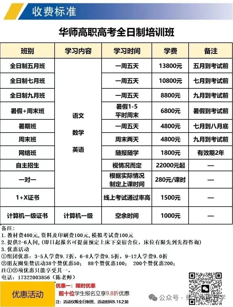 高职高考VS普通高考有什么区别,一样读本科、上大学!!! 第11张