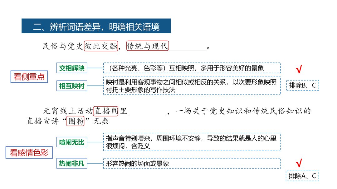 2024高考语文二轮复习专题考点知识训练!(25) 第49张