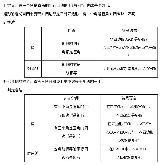 【中考专栏】2024年中考数学知识考点梳理(记诵版),初中毕业生复习必备知识(2)(共分为1、2两集) 第28张