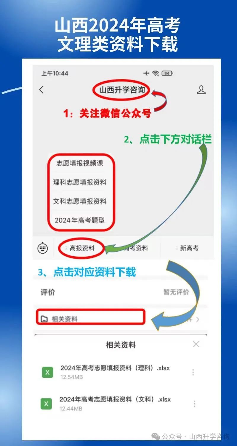 山西省发布新高考学生参加学业水平考试公告 第1张