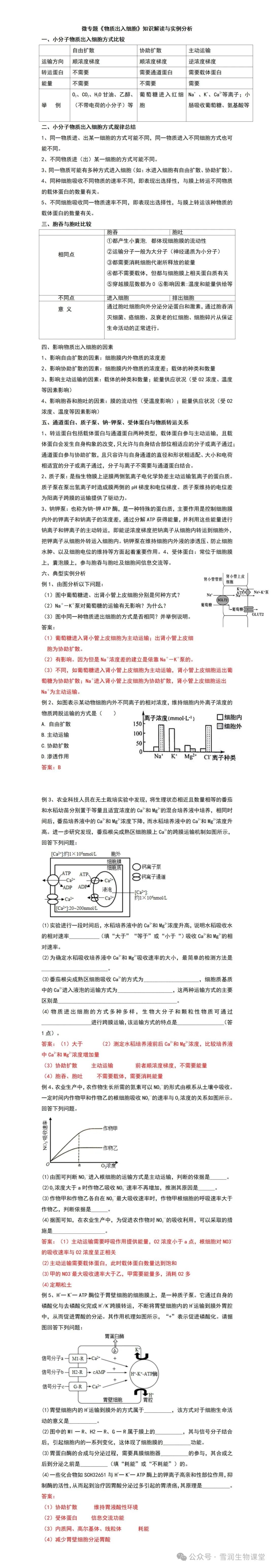 2024届高考生物三轮复习微专题《物质出入细胞》知识解读及实例分析 第5张