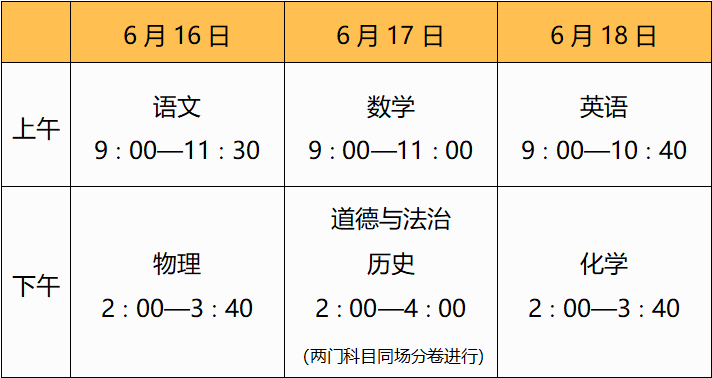 最新!2024年宜兴中考方案发布!考试时间、考试安排→ 第7张