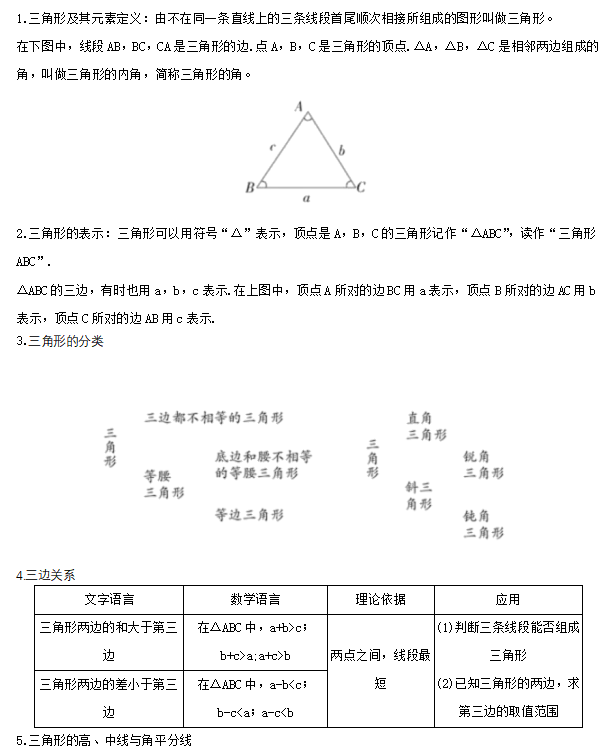 【中考专栏】2024年中考数学知识考点梳理(记诵版),初中毕业生复习必备知识(2)(共分为1、2两集) 第13张