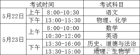 中考|省模、市模具体安排及中考志愿填报注意事项!收藏! 第2张