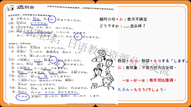 高考日语​:新版标准日本语初级上册  课件 第27张